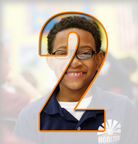 Step 2 - Submit an Inquiry